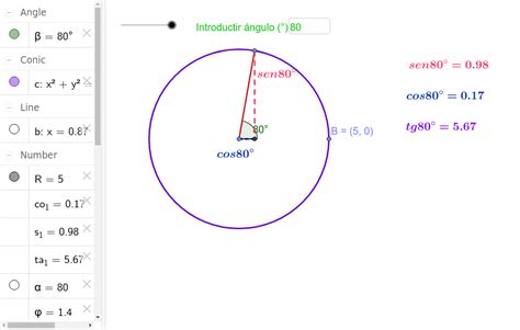 Círculo unitario seno-coseno-tangente – GeoGebra