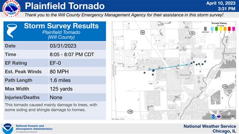 March 31, 2023: Third Largest Tornado Outbreak on Record in the U.S ...