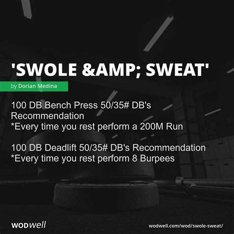 "Swole & Sweat" Workout, Coach Creation WOD | WODwell