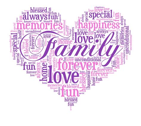 Family Word Art Png Poster - Clip Art Library