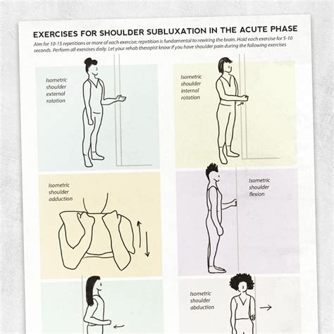 Exercises for Shoulder Subluxation in the Acute Phase – Adult and ...