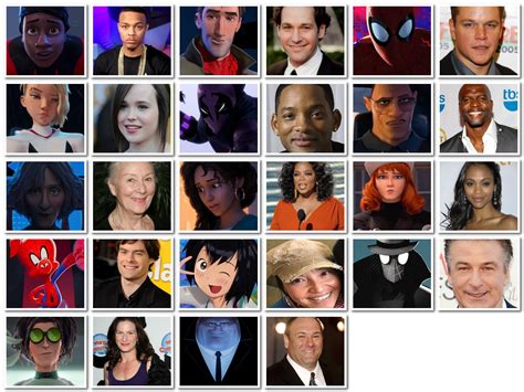 Spider-Man: Into the Spider-Verse (2008) Cast : Fancast