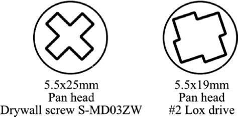 Shapes of screw heads. | Download Scientific Diagram