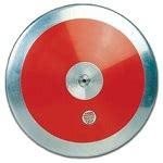 Discus Throw – Equipment – Physicalguru.com