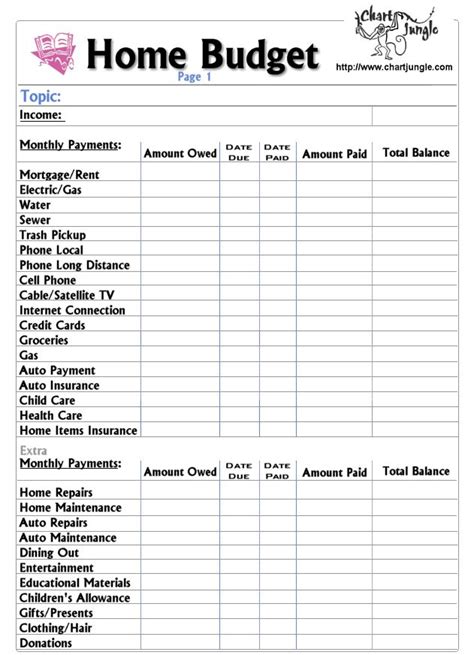 a printable home budget sheet with the words,'home budget'and an image of