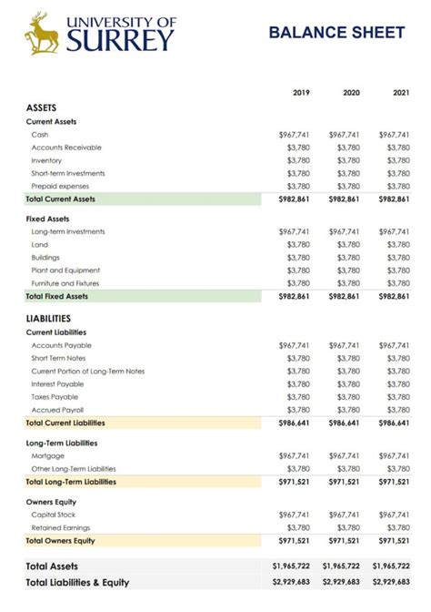 Fun Simple Balance Sheet Asset Management Google Sheets What Is ...