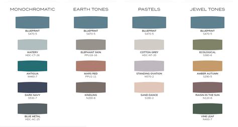 Behr Paint Color Swatches | Paintcolor Ideas Dreamteam