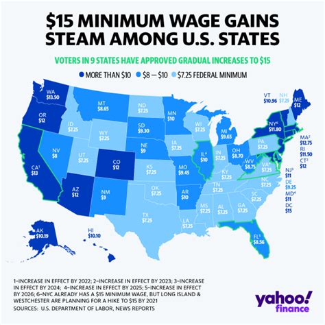 Election 2020: Florida joins growing list of states moving to $15 ...