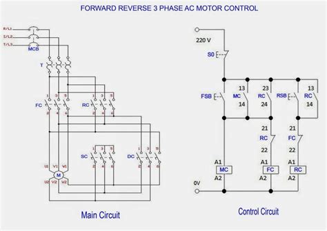 Wiring Diagram Forward - Wiring Diagram Detailed - 5 Wire Motor Wiring ...