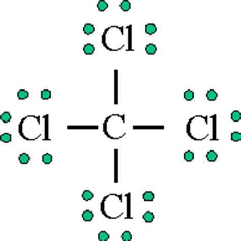 Carbon tetrachloride is a nonpolar solvent. What are the intermolecular ...