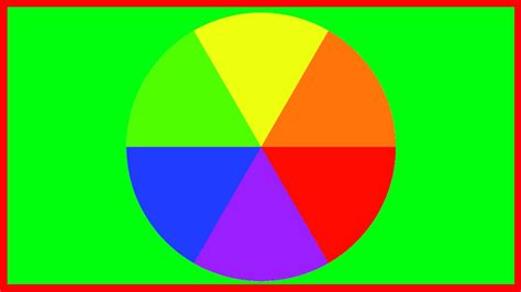 The Colour Wheel: Blue, Red, Yellow, Green, Purple and Orange: Primary ...