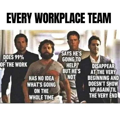 Teamwork Memes to Motivate and Humor Your Team | Work quotes funny ...