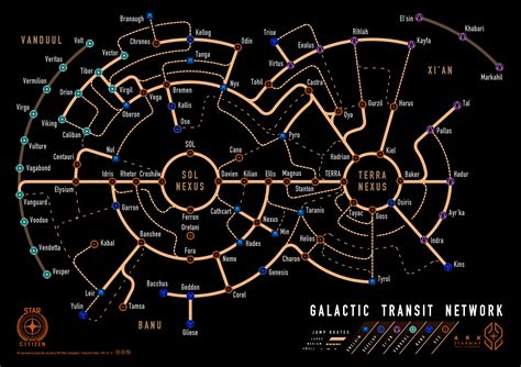 Mehr Kontrast | Star citizen, Transit map, Galactic