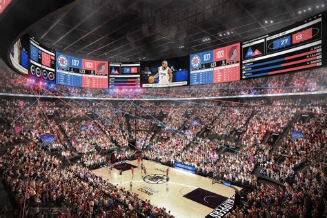 LA Clippers Partner With Globant for New Intuit Dome Arena - Sports ...