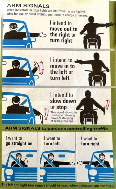 Arm Signals – The Highway Code. Who remembers these? – SMART