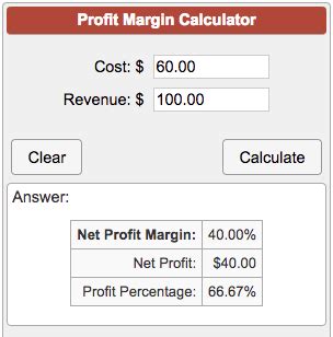 Ebit Margin Calculator