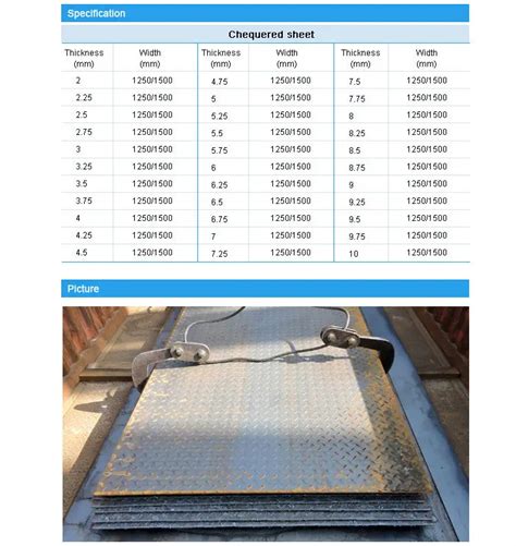 Chequered Plate Weight Chart