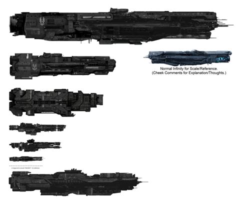 Unsc halberd class destroyer - sosenterprise