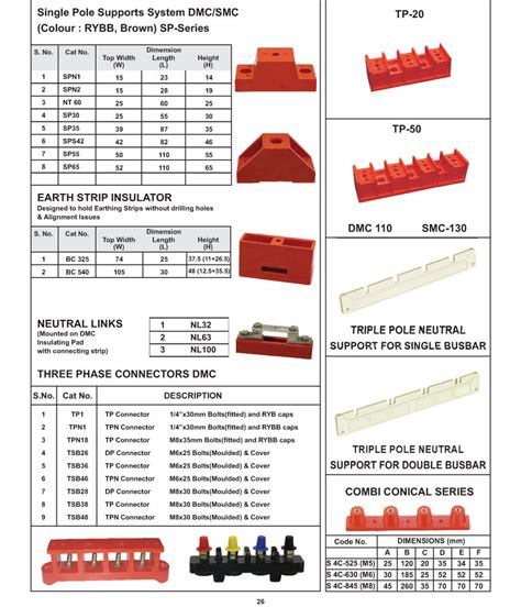 Busbar Supports Insulator