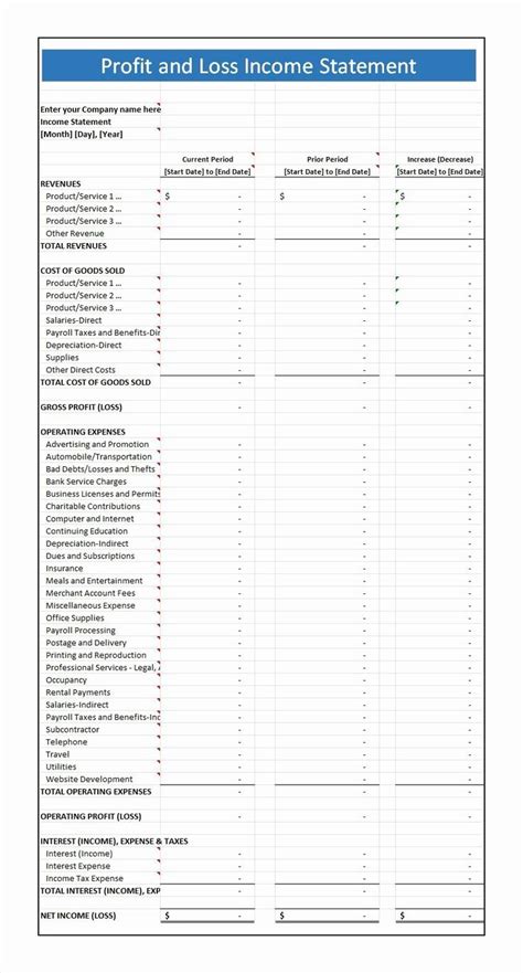 P&l Statement Template Luxury P&l Spreadsheet Inside Free Pl Statement ...