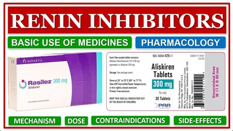 RENIN INHIBITORS | ALISKIREN | REMIKIREN | ENALKIREN | USES | MECHANISM ...