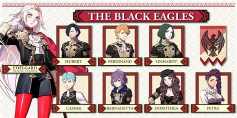 Fire Emblem Three Houses Guide - Which House Should You Pick First? | VG247