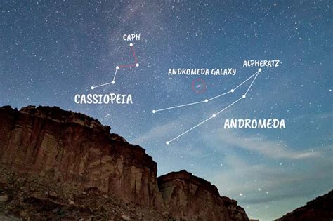 How to find Andromeda – a spiral galaxy you can see with the naked eye ...