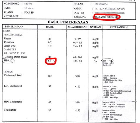 Ukuran Normal Gula Darah Kolesterol Asam Urat - Berbagai Ukuran