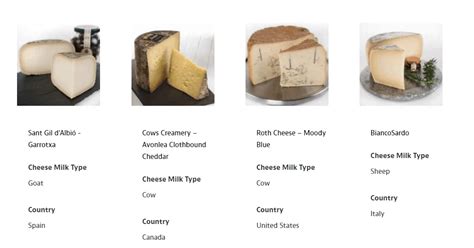 Rare Cheese of the Month Club - Review? Cheese Subscription + Coupons ...