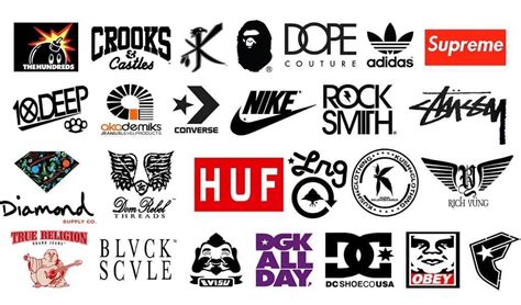 I miglior brand di Streetwear: quali preferire, dove trovarli - Le ...