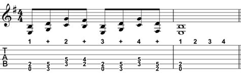 Rhythm Basics: Understanding Eighth Notes | Craig Bassett