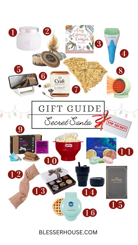 Secret Santa Gift Ideas - Bless'er House