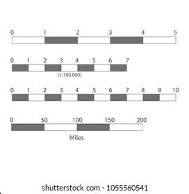 Simple Map Bar Scale