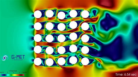 OpenFOAM - CFD - Vortex Induced Vibrations (VIV) in Tubes Bundle - YouTube