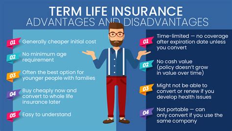 Best Term Life Insurance Companies in 2024 | InsuranceProviders.com