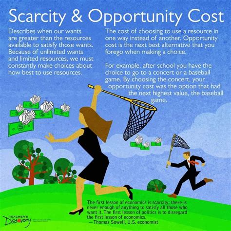 what is scarcity in economics with example - Wanda Kerr