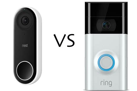 Nest Hello vs Ring Video Doorbell 2: Which smart doorbell is best for ...