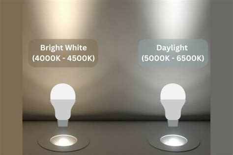 Bright White Vs. Daylight: Which One Is Brighter? - LightingCraze