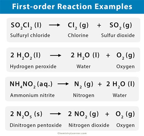 First Order Reaction Units