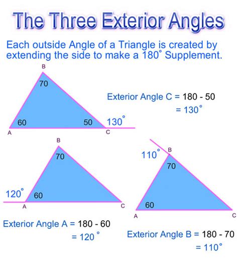 Exterior Angles Of A Triangle Worksheet 3 janneschmy