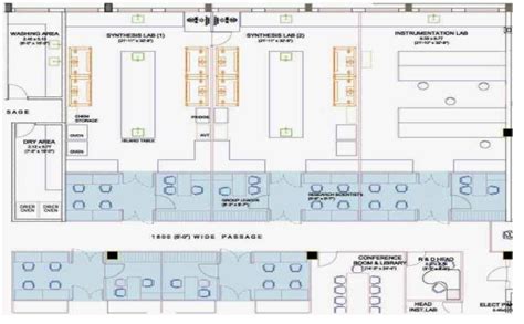 Basic Design Considerations for a Laboratory - DELabCon