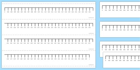 Hundredths Number Line - Maths Resource (teacher made)