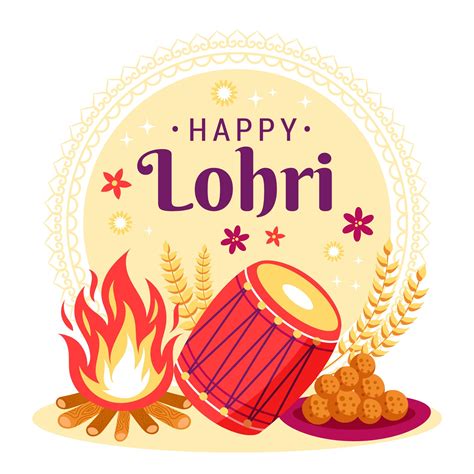 Happy Lohri 2021 Wishes, Messages, Quotes, Images - Anunaadlife