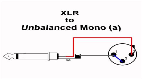 Wiring Xlr 2 Mono A - Youtube - Xlr Wiring Diagram - Cadician's Blog