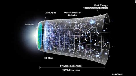 Albert Einstein's special mark on the universe (Opinion) - CNN.com