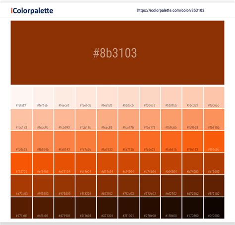 Rust Brown information | Hsl | Rgb | Pantone