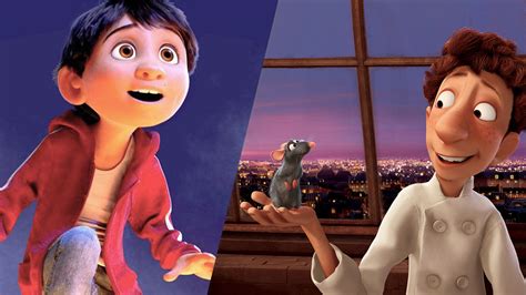 Current Animated Movies In Theaters