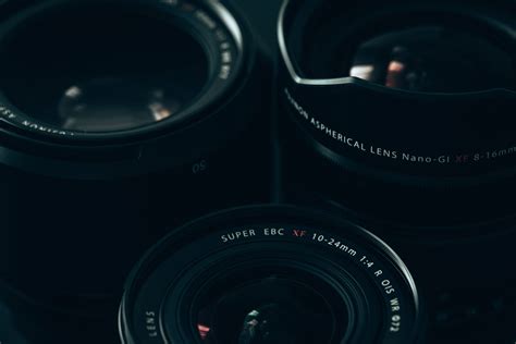 Camera Lenses Guide for Beginners - TheFuturePhotographer