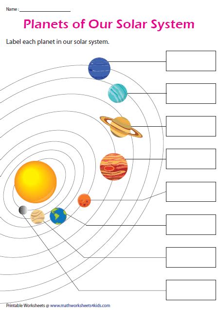 Solar System Drawing Worksheets