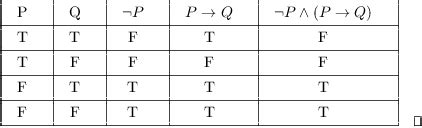 Truth Tables, Tautologies, and Logical Equivalences